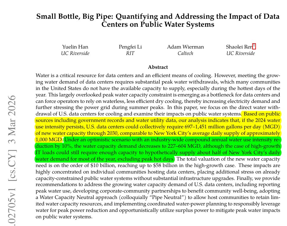 Water capacity paper abstract