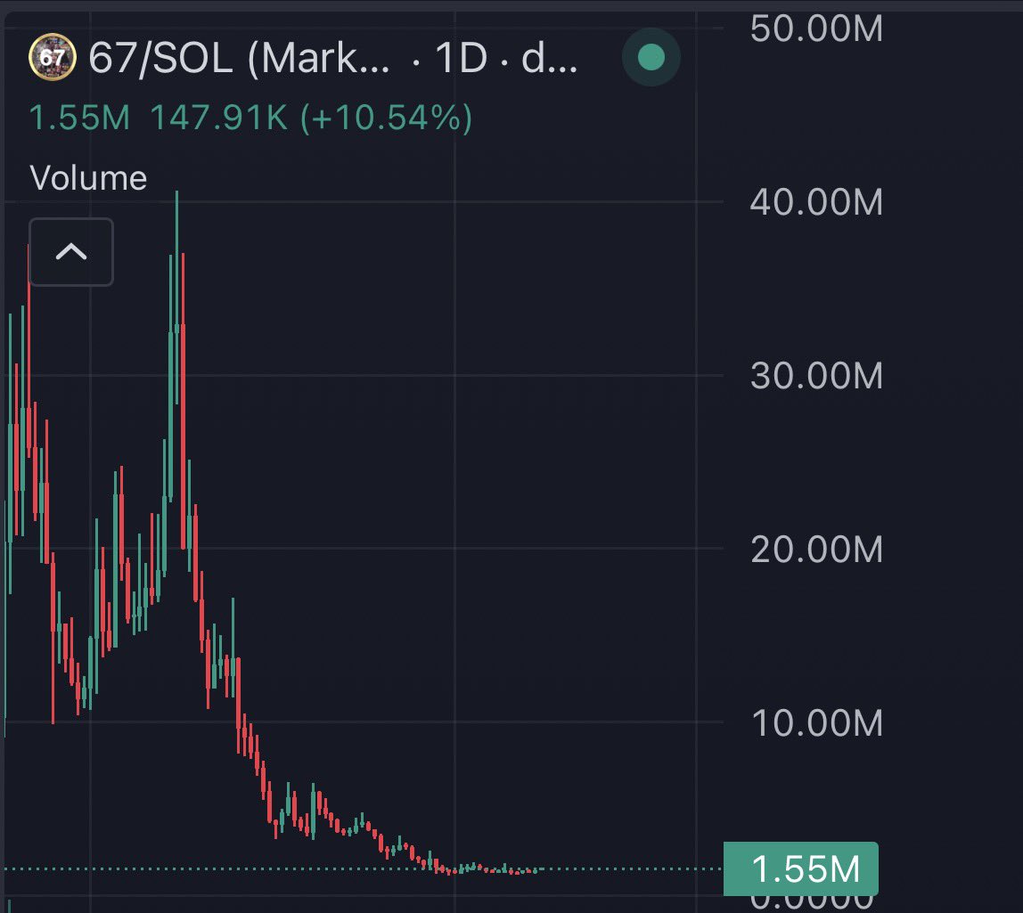 ISELLB4U tweet media