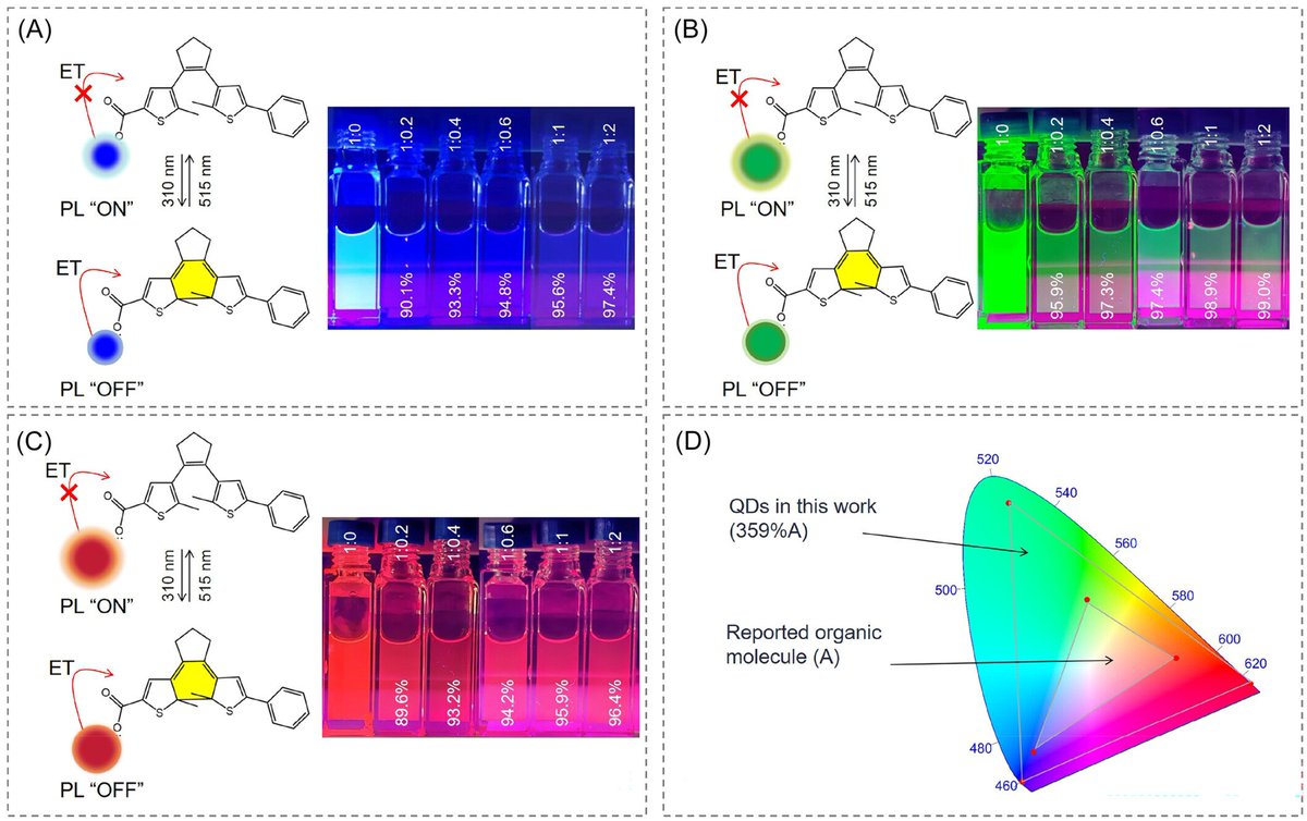SmartMat tweet media