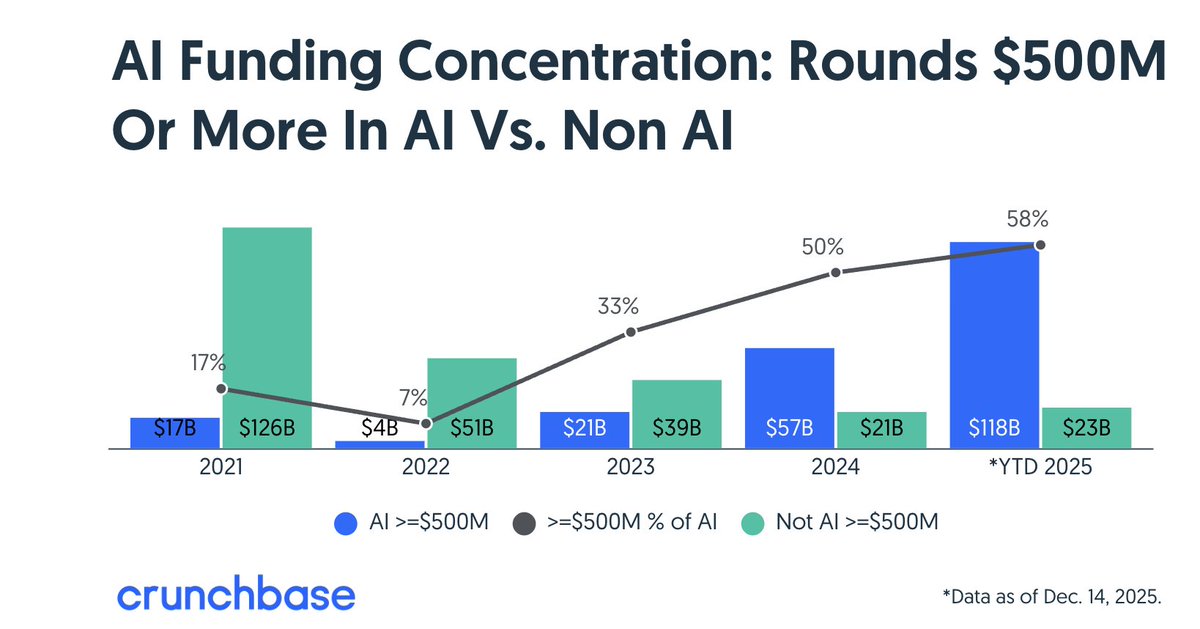 MoneyRadar tweet media