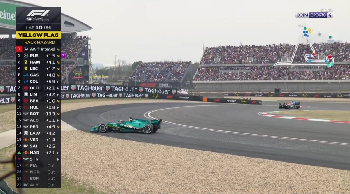 FormulaWorldita's tweet photo. Lance Stroll stopped on track. Safety Car 🚕
DNF: Stroll
DNS: Albon, Bortoleto, Piastri, Norris

#f1 #chinesegp https://t.co/atCQYn1B9t