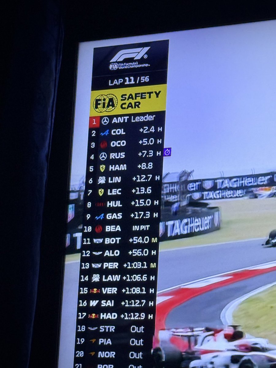 ValenCedola's tweet photo. @AlpineF1Team Terminen ahí la carrera y estamos https://t.co/BxDq1bJPgk