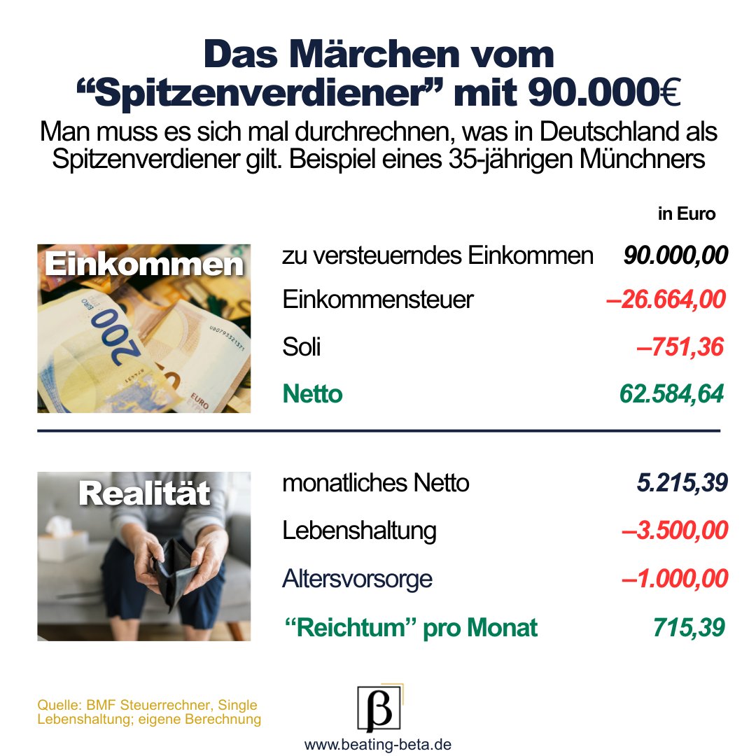 Mario Lochner tweet media