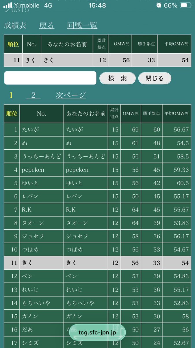 きく tweet media