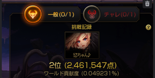 yuu_arad's tweet photo. 1位は何点だ https://t.co/PvX4Ua4OxY