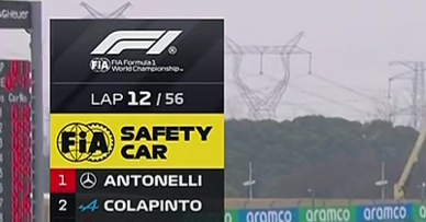 Gus_HL2's tweet image. #Colapinto #VamosNene #Formula1