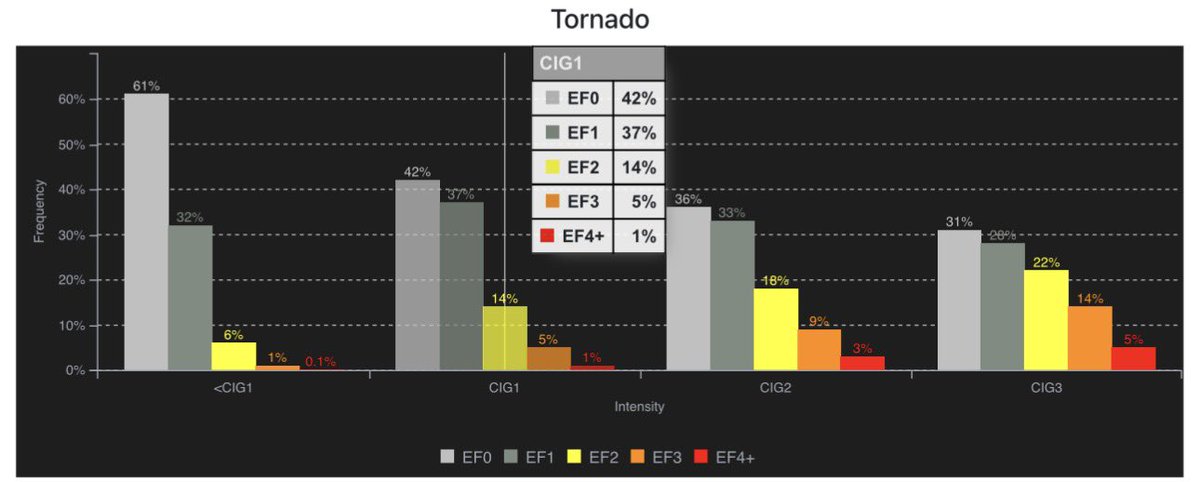 ☈ Chris Jackson ☈ tweet media