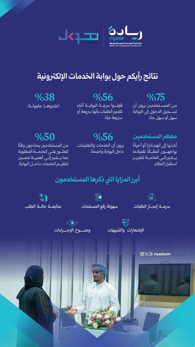 هيئة تنمية المؤسسات الصغيرة والمتوسطة tweet media