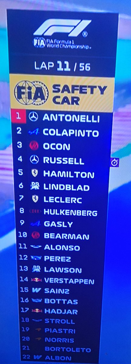 soylapolaca's tweet image. Vam8s para el recuerdo jaaaa igual falta mucho mucho ....Pero la foto está jaaaa