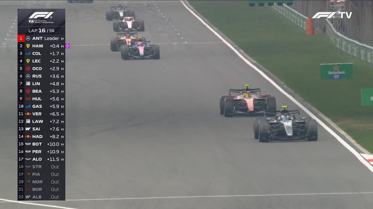 F1 Speed Indonesia tweet media