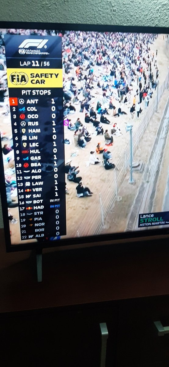 juane000's tweet photo. #Vamosnene @TelemetricoF1 terminame la carrera ya!!!! https://t.co/Q3xi7cAuSr