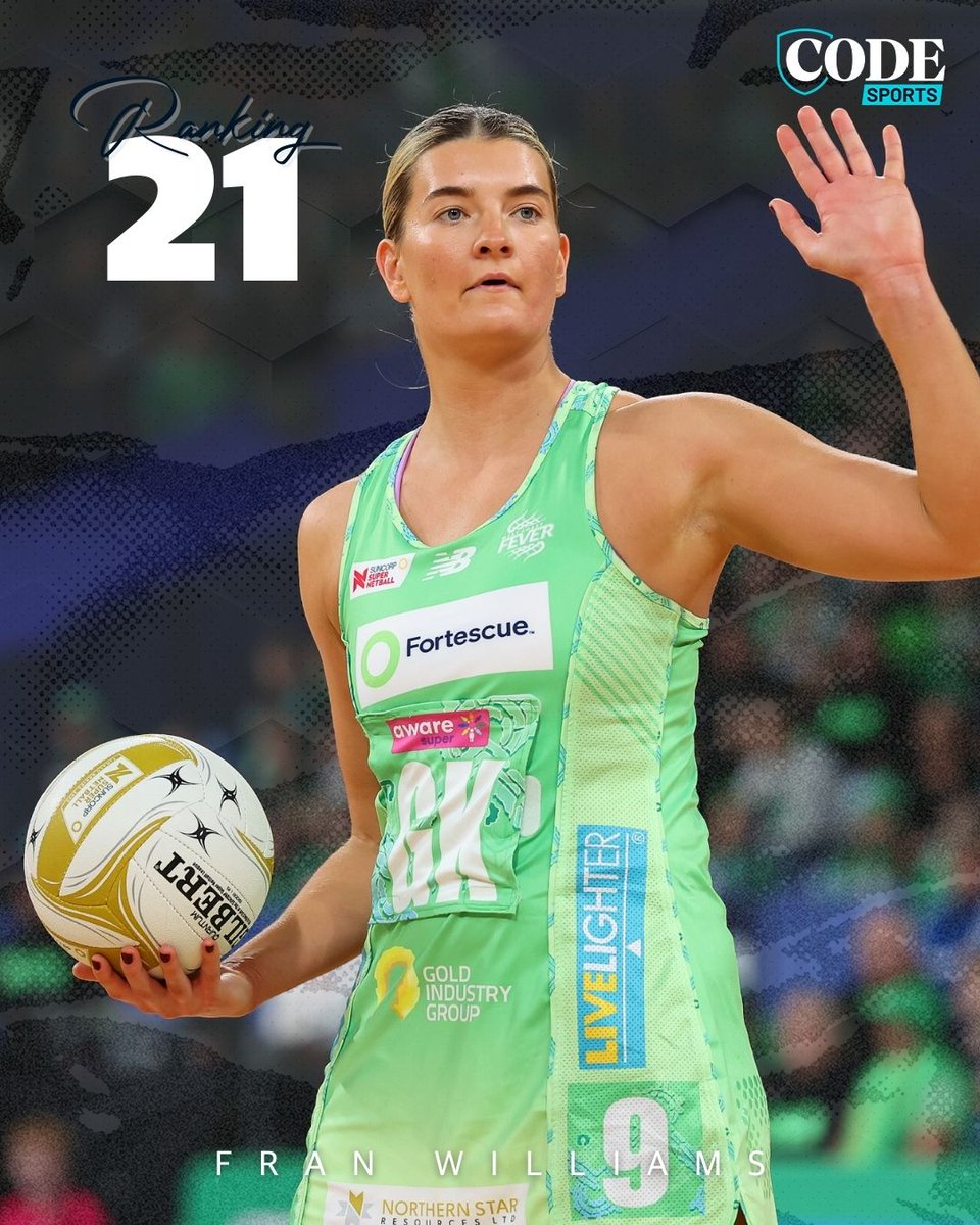 CODE Netball tweet media