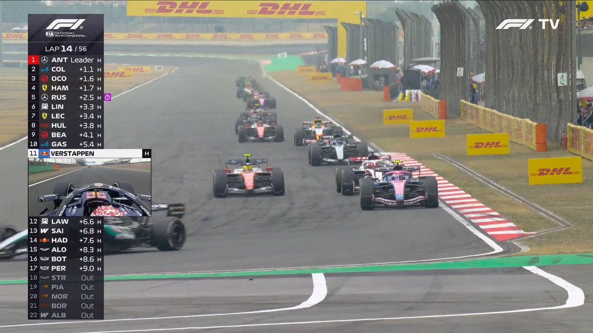 F1 Speed Indonesia tweet media