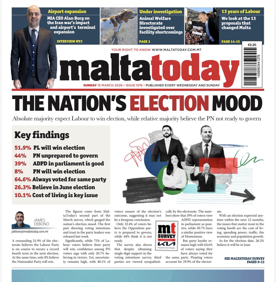 Saviour Balzan tweet media