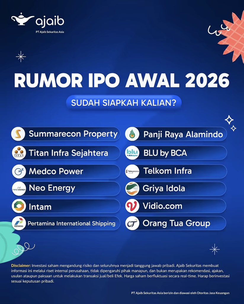 bluecandleway's tweet photo. Sal Priadi: “Bahkan ku sudah lupaaa” https://t.co/1A7ObMF7kK