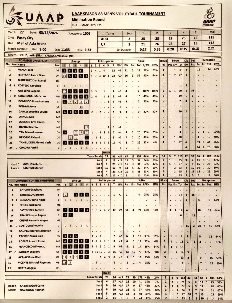 Mark Escarlote tweet media