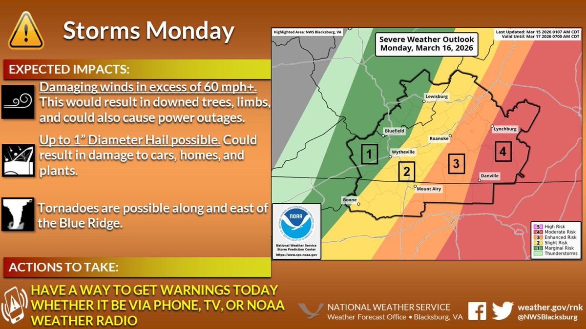 NWS Blacksburg tweet media