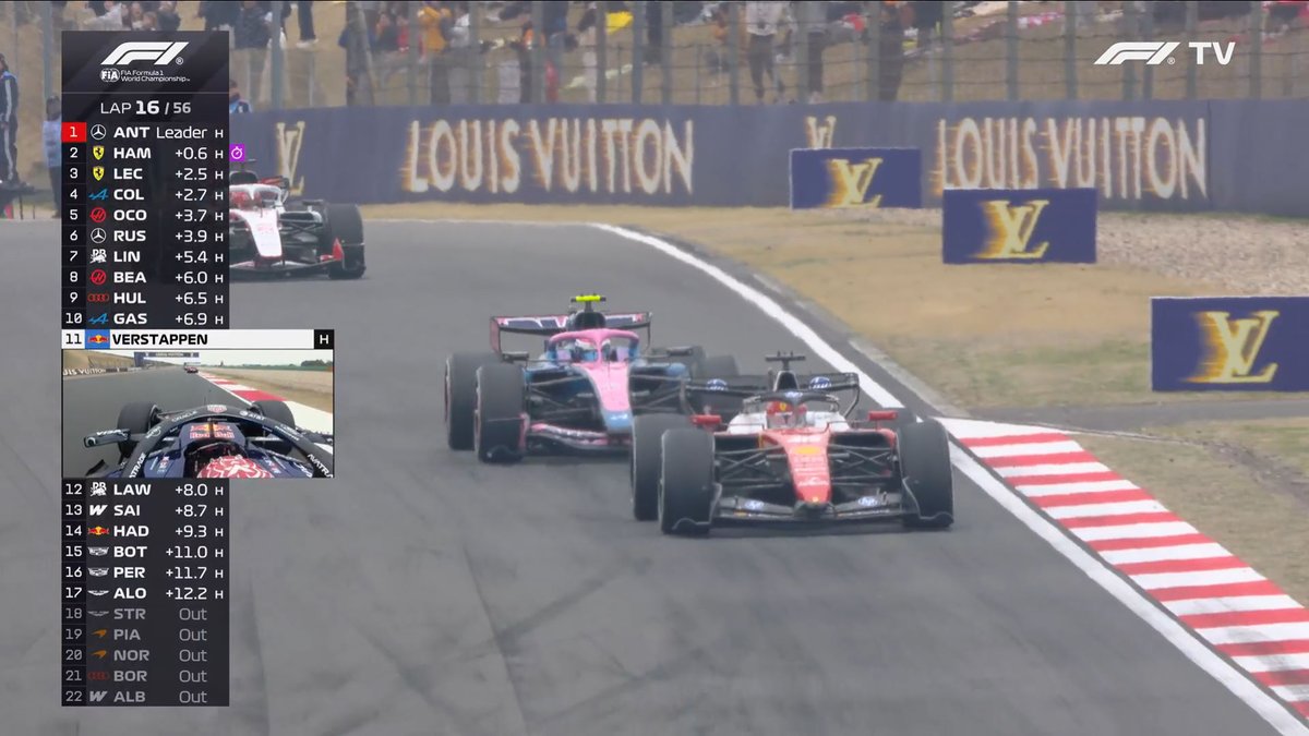 F1 Speed Indonesia tweet media