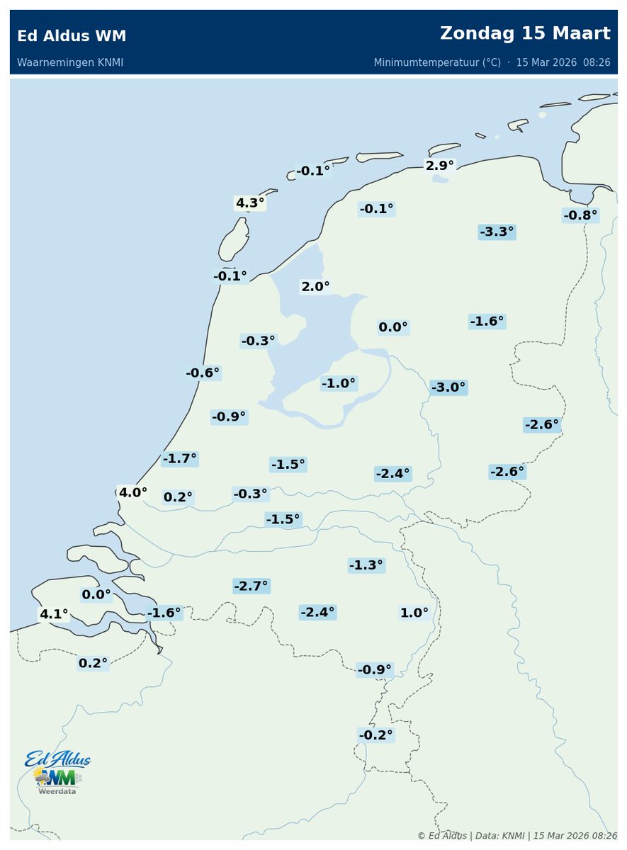 Ed Aldus tweet media