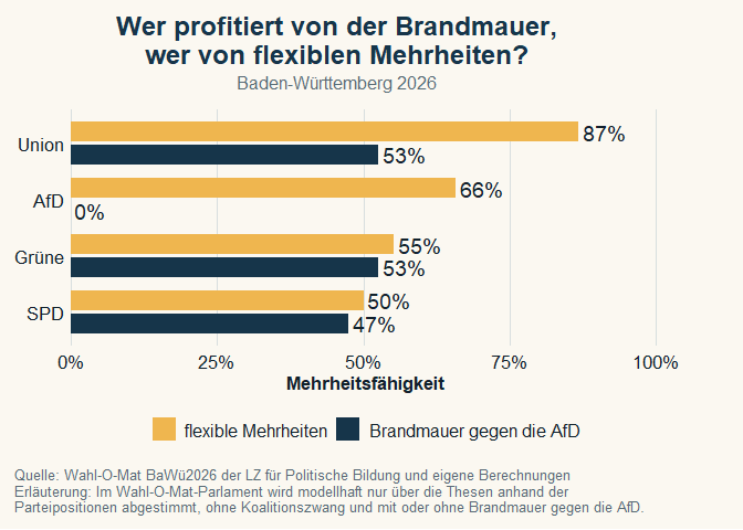 Christian Stecker tweet media
