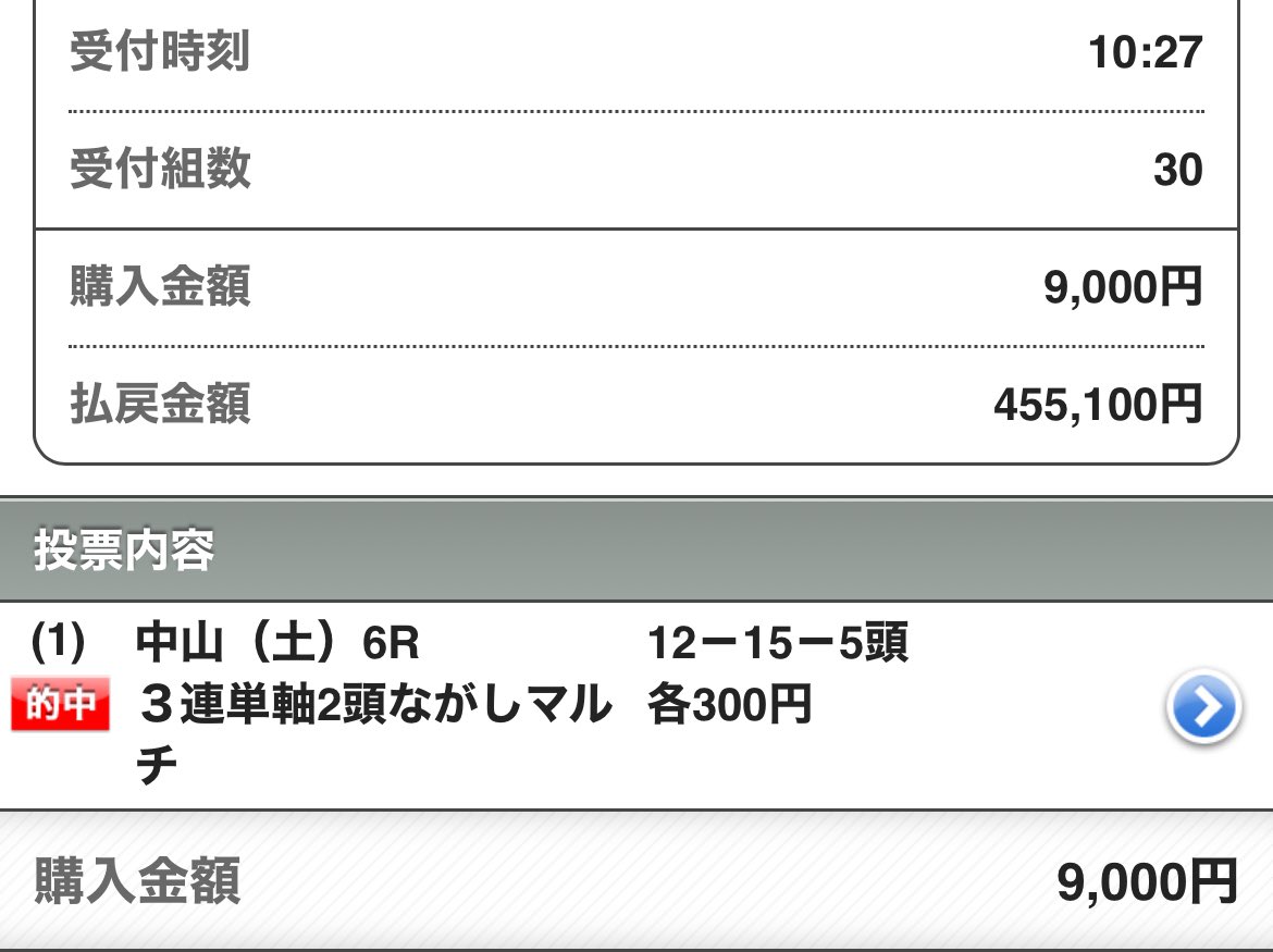 tekityu_san's tweet photo. 🎁阪神大賞典予想大量プレゼント🎁

［条件］いいねRPフォロー

㊗️今開催も勝負R100円賭け40万回収㊗️
【SS】中山11R🎯192,490円💰
【S+】中山6R🎯151,700円💰
【S】中山1R🎯19,960円💰
【S��中京4R🎯51,040円💰
↓前回激熱DAY↓
143,500円🎯
81,250円🎯
84,490円🎯
25,720円🎯 https://t.co/1ezLv382Q7