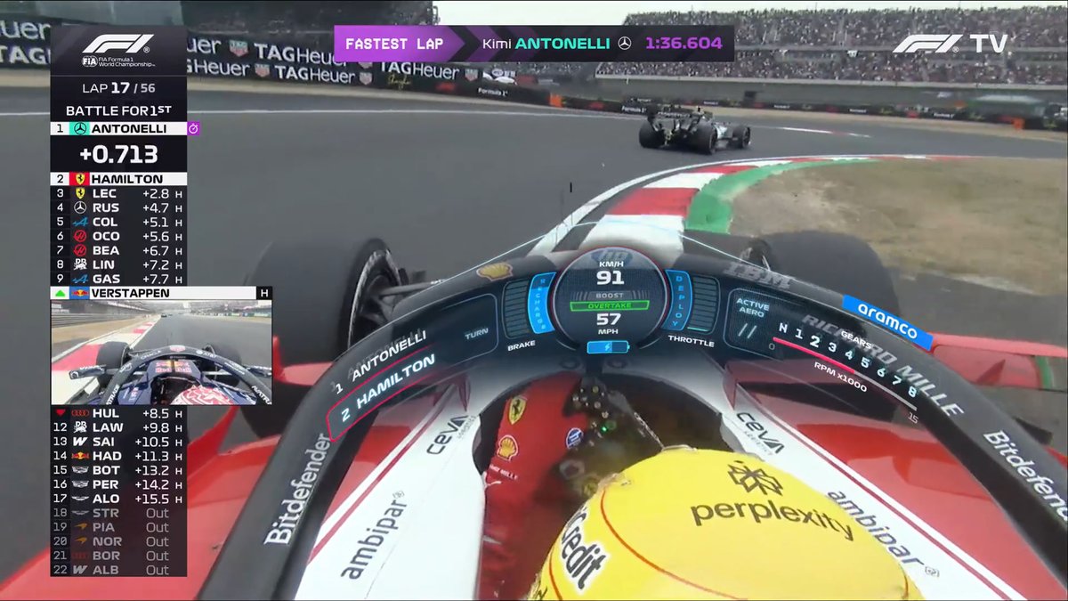 F1 Speed Indonesia tweet media