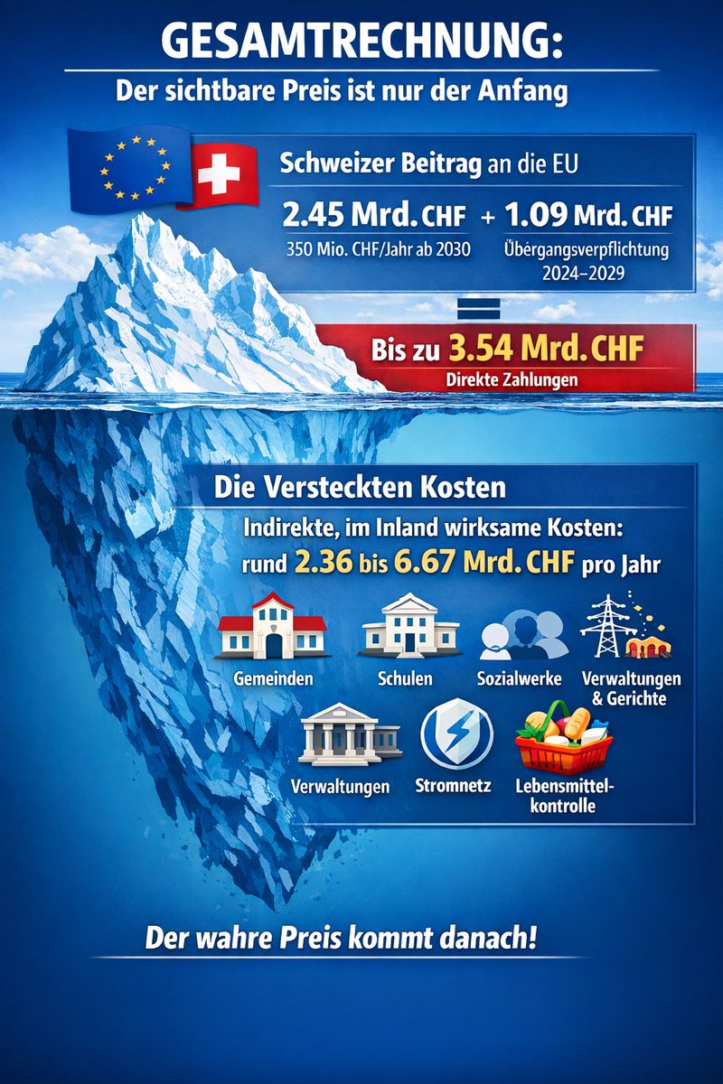 Markus Lysser tweet media