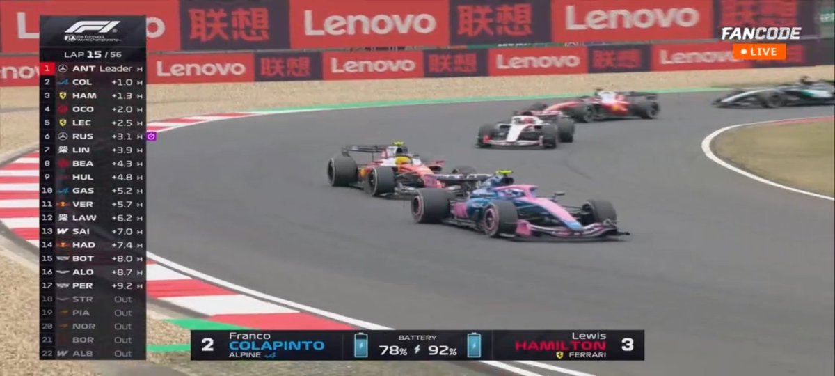 FinoYossen's tweet image. Colapinto defiendendo el segundo puesto ANTE LEWIS HAMILTON

🇦🇷🇦🇷🇦🇷🇦🇷