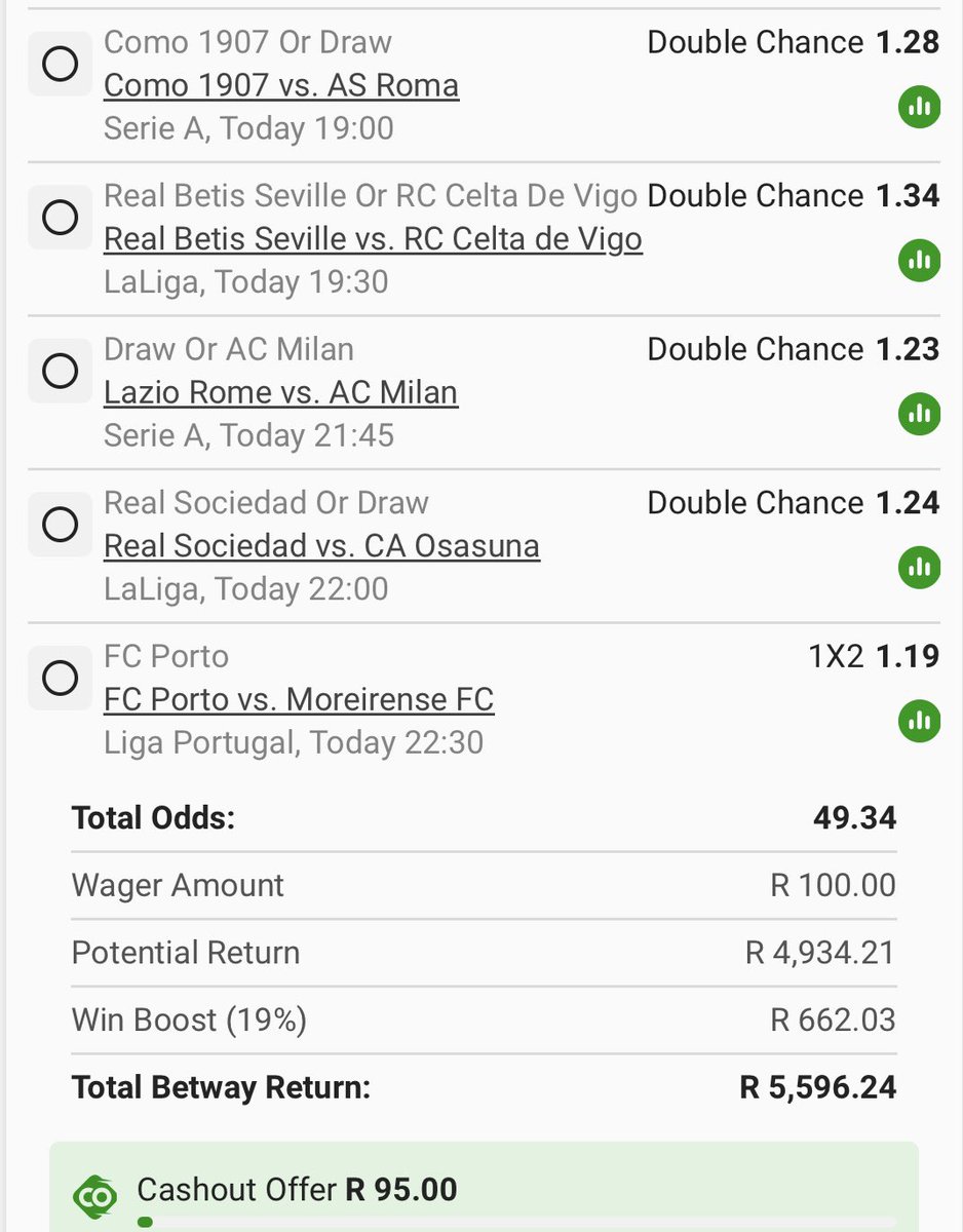 Mohale_Evans's tweet photo. Double Chance + 
Straight wins ✅🔥
Booking Code 👉 BW45AB63E4 https://t.co/I35AMKiLYk