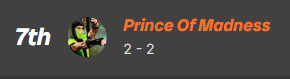 Prince Of Madness tweet media