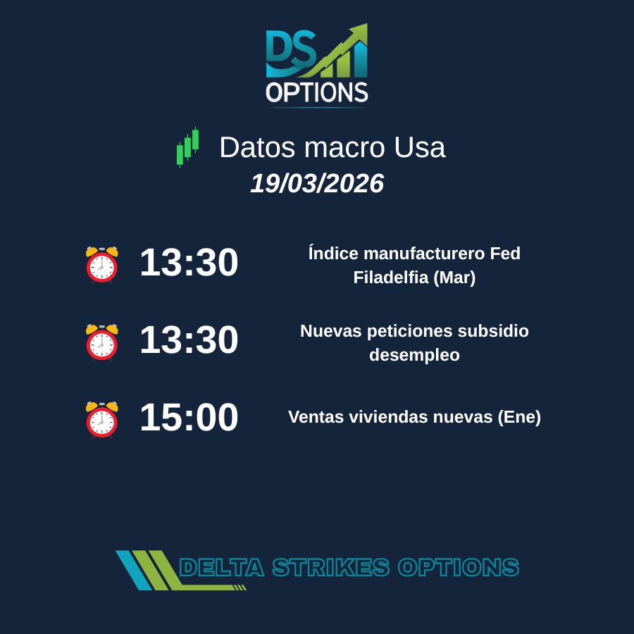 DS Options tweet media