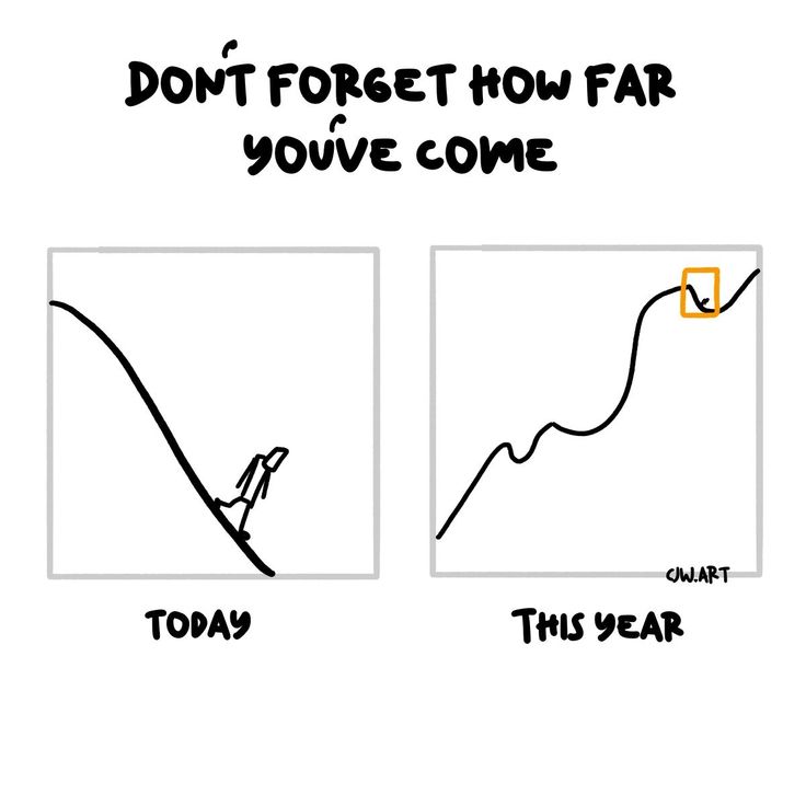 DON'T forget how far you've come.
