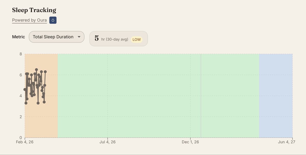 David Daines tweet media