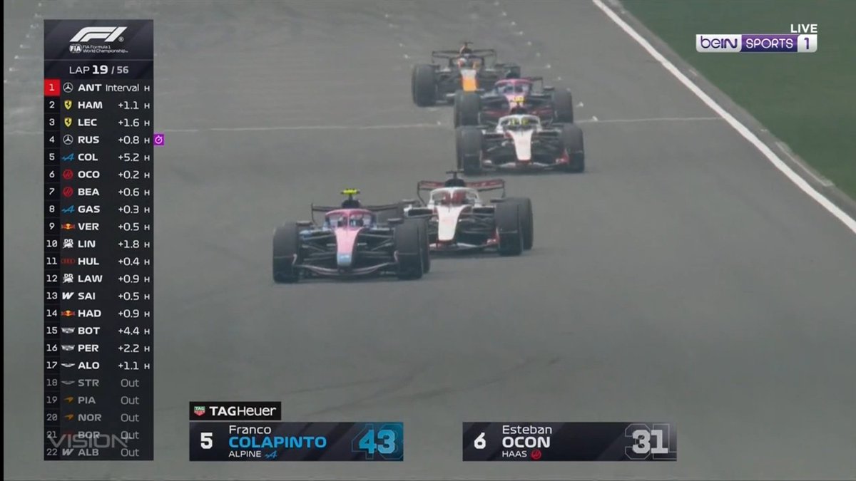 LambeResing's tweet photo. Ferrari vs Mercedes versi UMKM

#F1 #ChineseGP https://t.co/nXyYzfCt5g