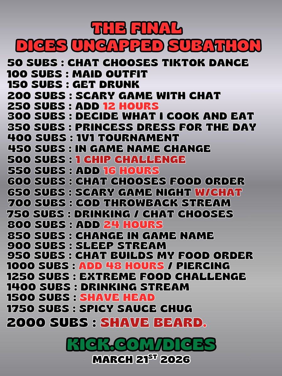 Ghost Dices tweet media