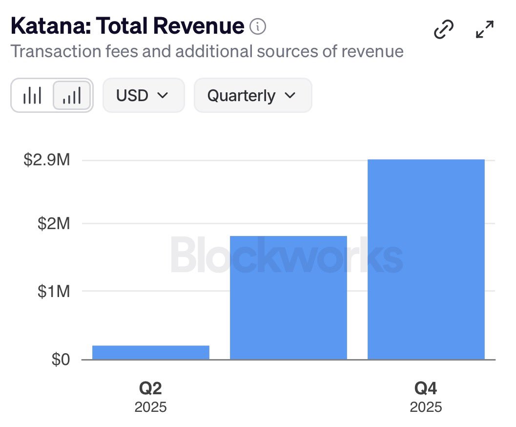 Grinding Poet tweet media