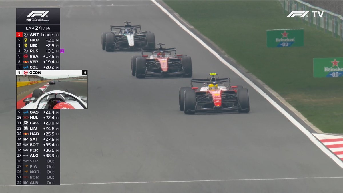 F1 Speed Indonesia tweet media