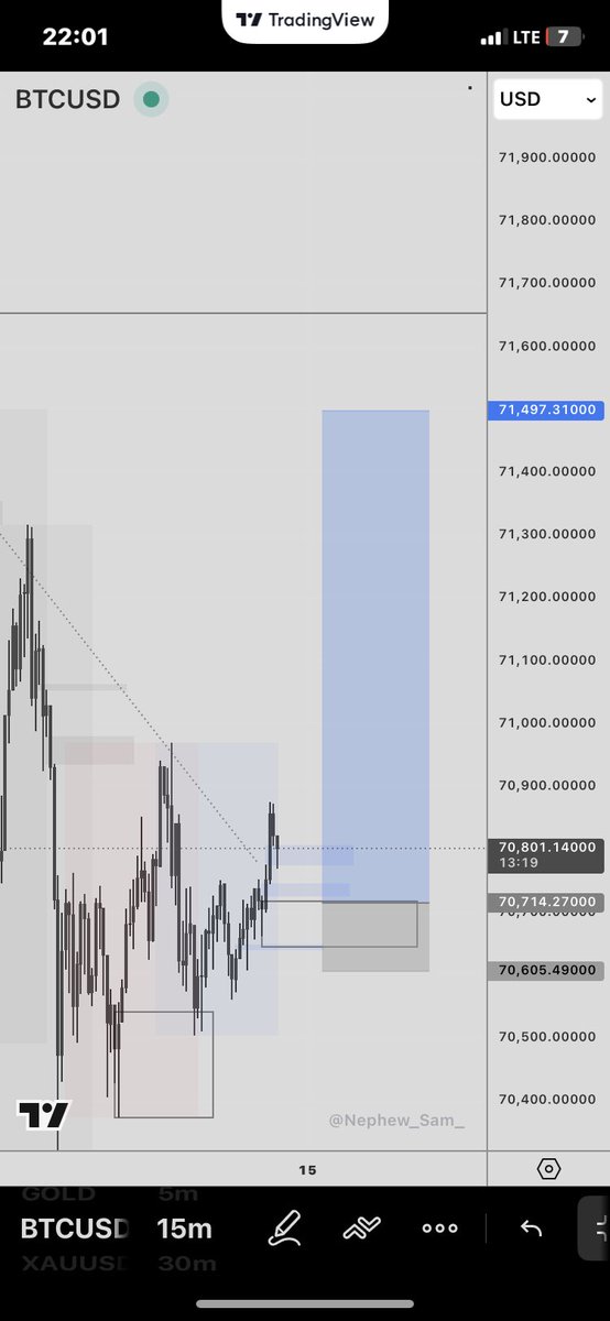 BIG BLESSING📊🖤 tweet media