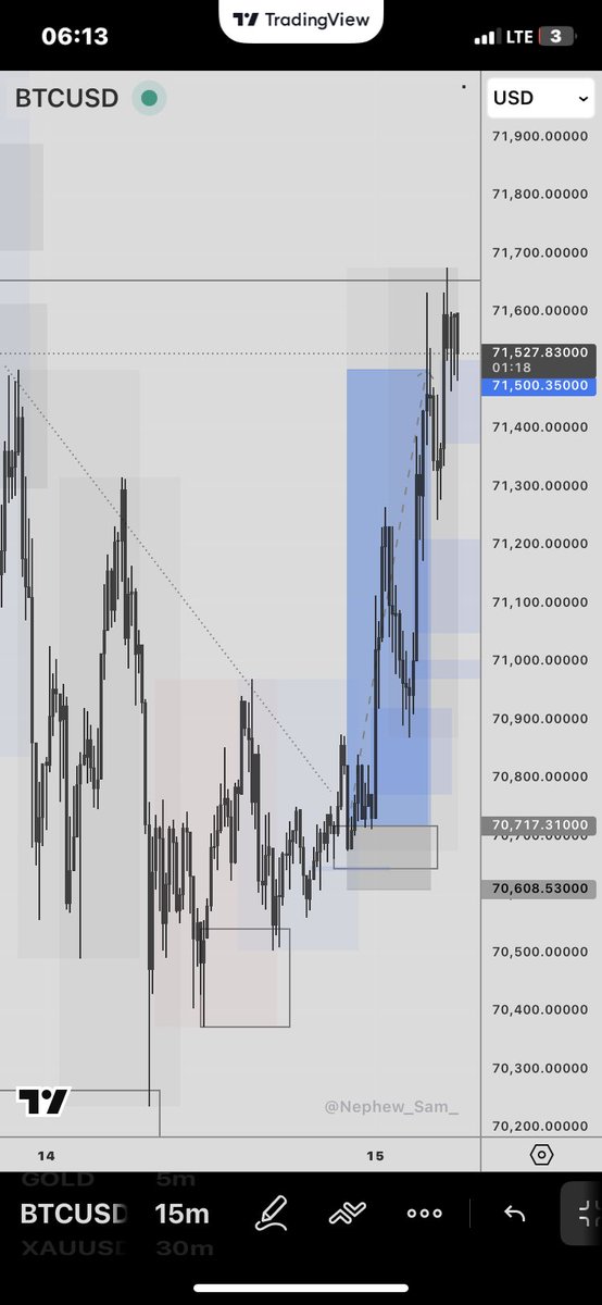BIG BLESSING📊🖤 tweet media