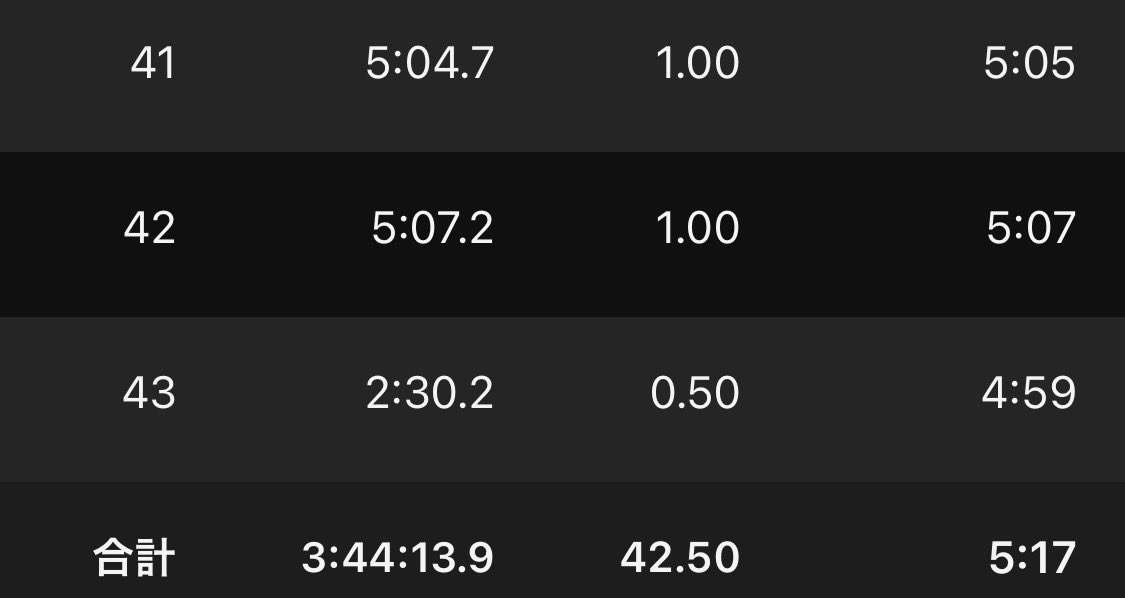 いなぐ tweet media