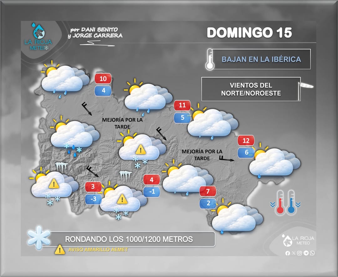 La Rioja Meteo tweet media