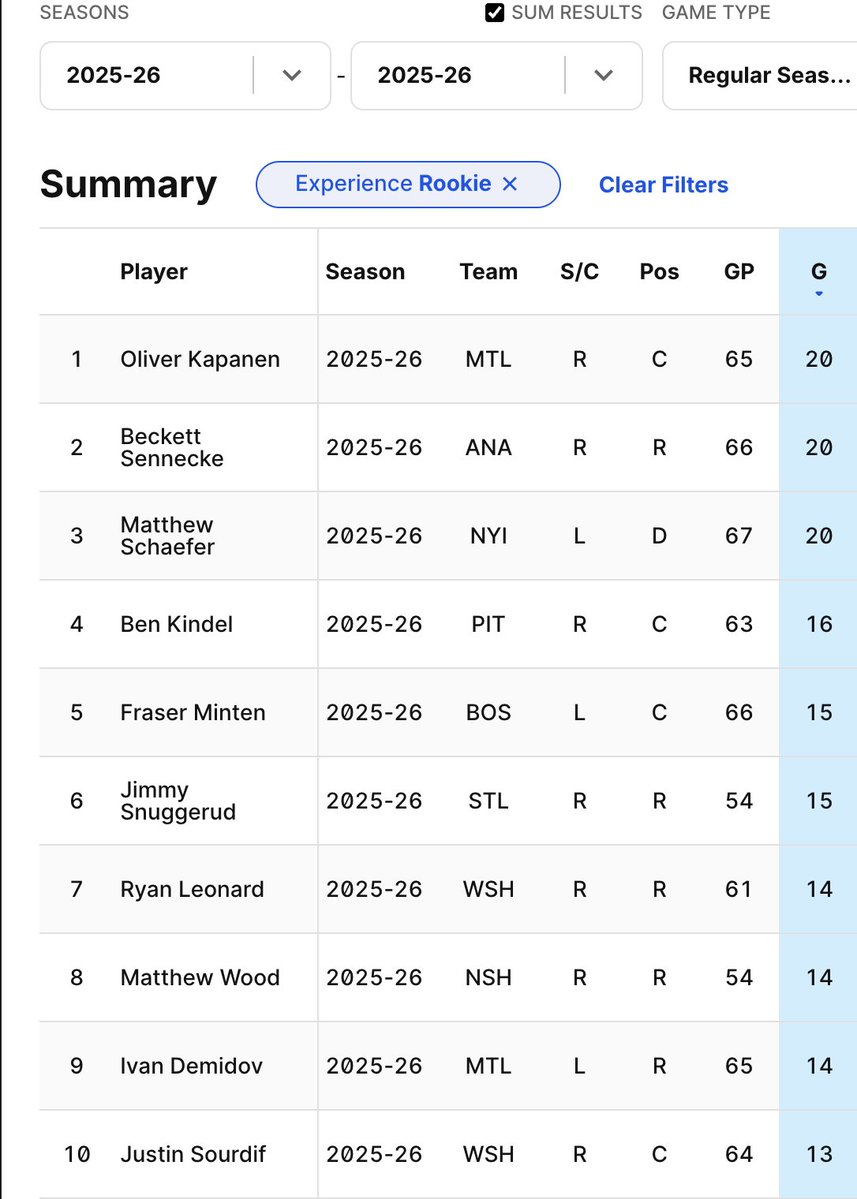 Dat Nigga tweet media