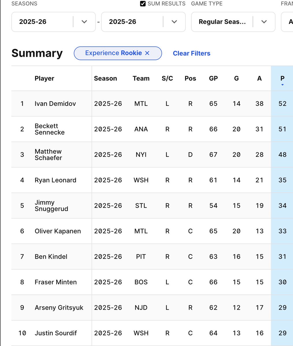 Dat Nigga tweet media