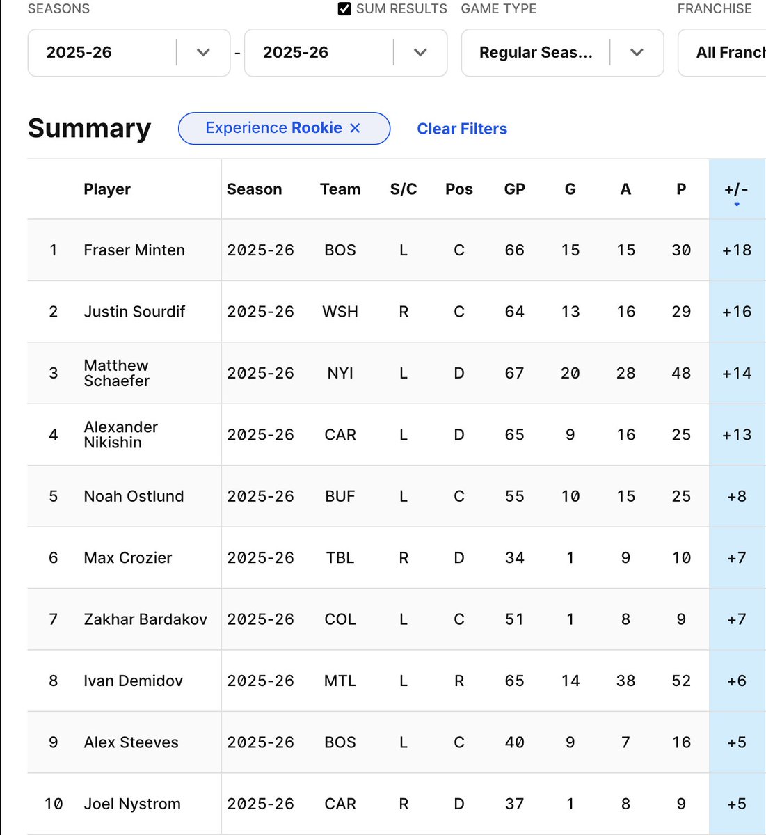 Dat Nigga tweet media