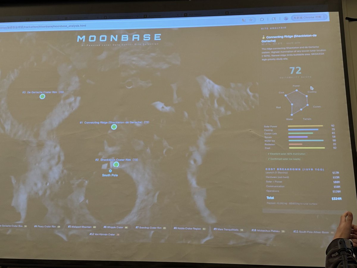 junfanzhu98's tweet image. @agihouse_org Agent Skills World Models Hackathon Demos
1. nanoSociety: Minimalist Behavior Sim
Inspired by @karpathy's #nanoGPT, it explores whether complex collective behavior can emerge from minimal agent rules. Agents operate under survival constraints—time, resources,