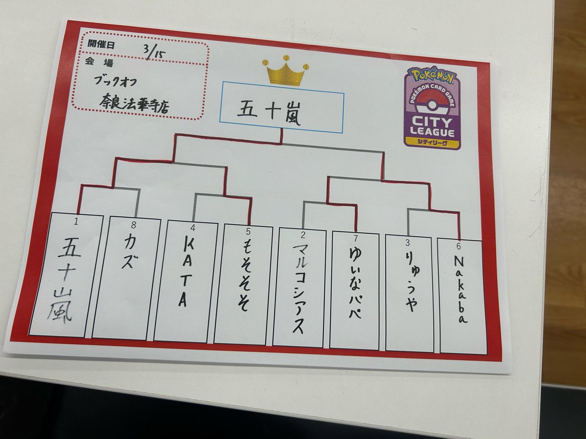 五十嵐 tweet media