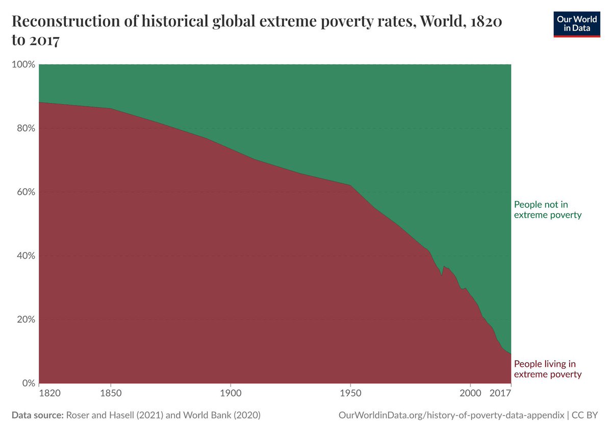 Schrödinger tweet media