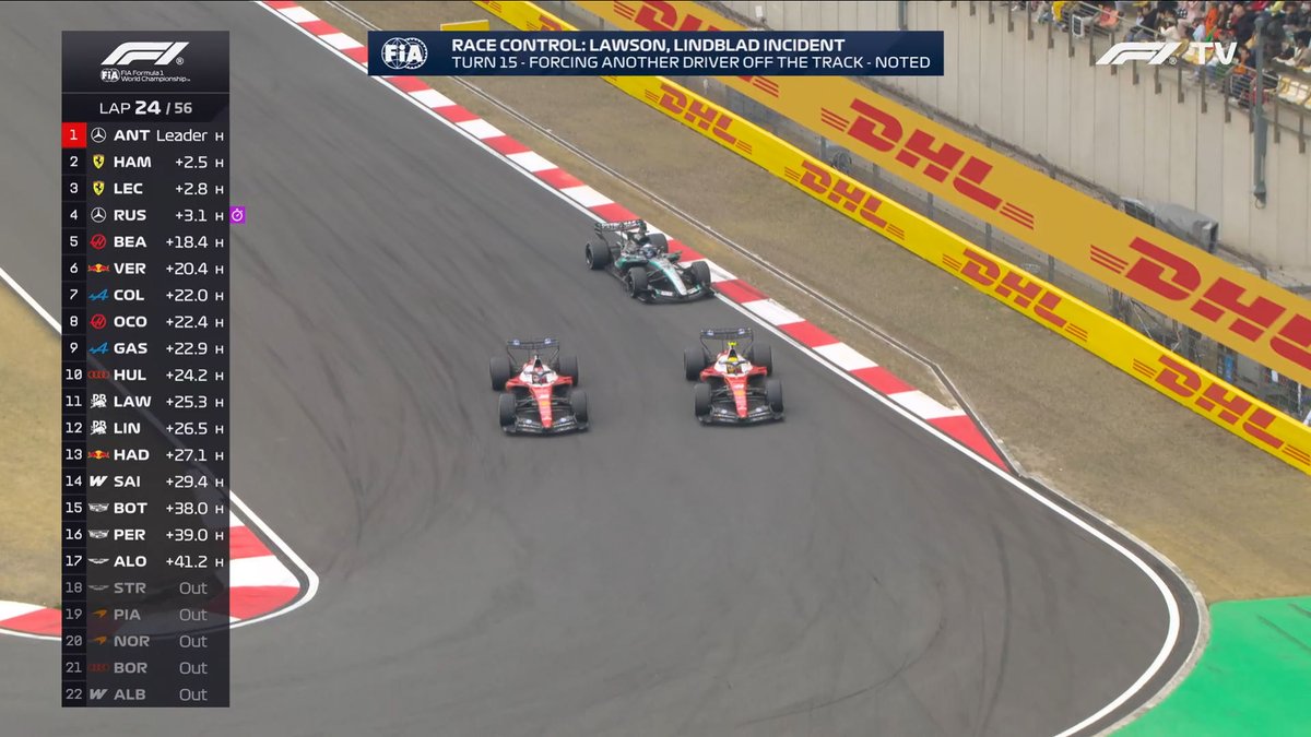 La Gazzetta Ferrari tweet media