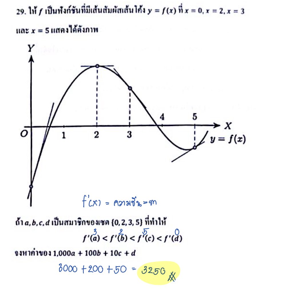 babymath43's tweet photo. เฉลย Alevel คณิต 1
#Alevel69 #Alevelคณิต #dek69 https://t.co/xhNVjxuraA