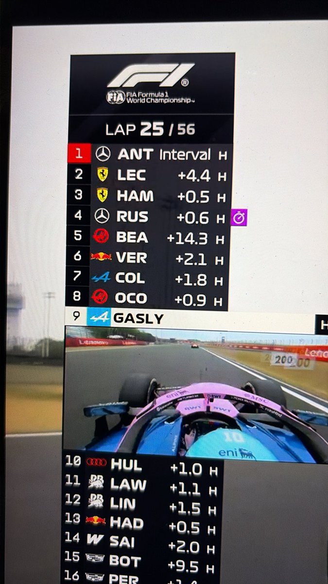 FrenzyDenji's tweet photo. Its good to see @LewisHamilton back in his old form , fighting out in front, unlike last year where he felt useless 😭😭

#f1 #grandprix #chinesegp #gp #hamilton #ferrari https://t.co/GP9LhtufS4